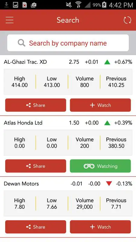 Play Pakistan Stock Exchange | PSX